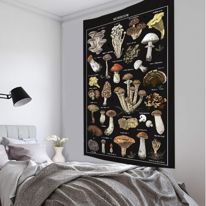 Black Mushroom Example Image T - Home Decor Examples incelemesi ve fiyatı