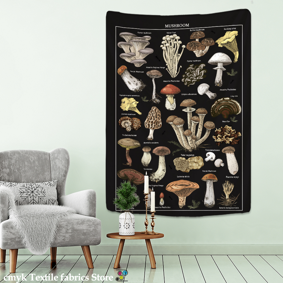 Black Mushroom Example Image T - Home Decor Examples incelemesi ve fiyatı