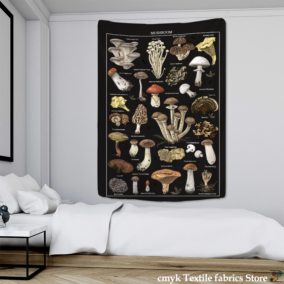Black Mushroom Example Image T - Home Decor Examples incelemesi ve fiyatı
