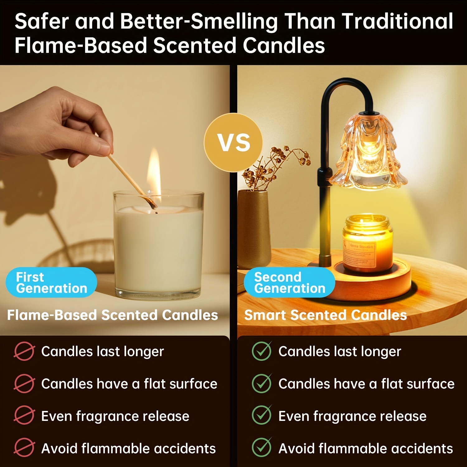 us2-Pack Candle Warmer Lamp, C - Home Christmas Decor incelemesi ve fiyatı