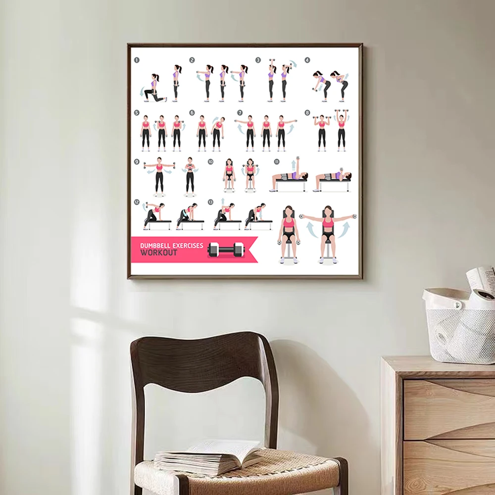 Weight Training Exercises Dumb - Home Decor Examples incelemesi ve fiyatı
