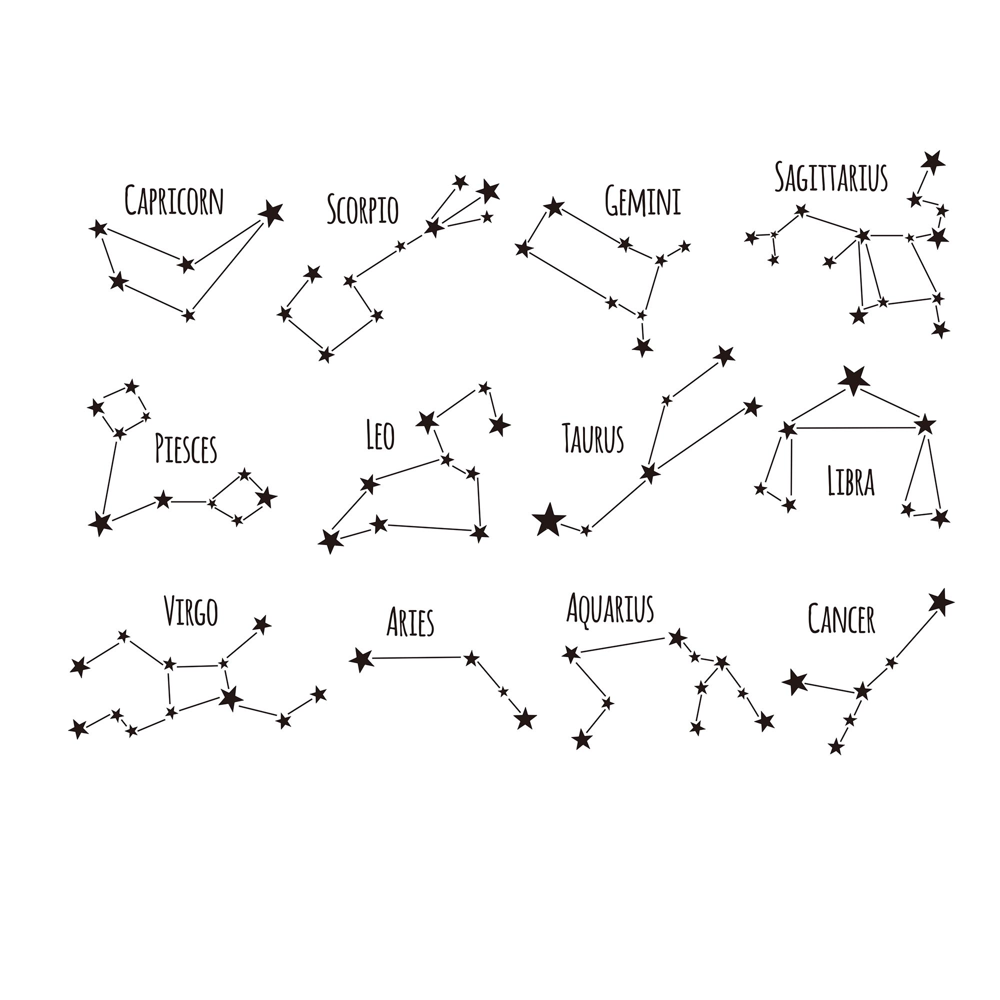 Zodiac Constellation Wall Stic - Home Decor Aesthetic Pinterest incelemesi ve fiyatı