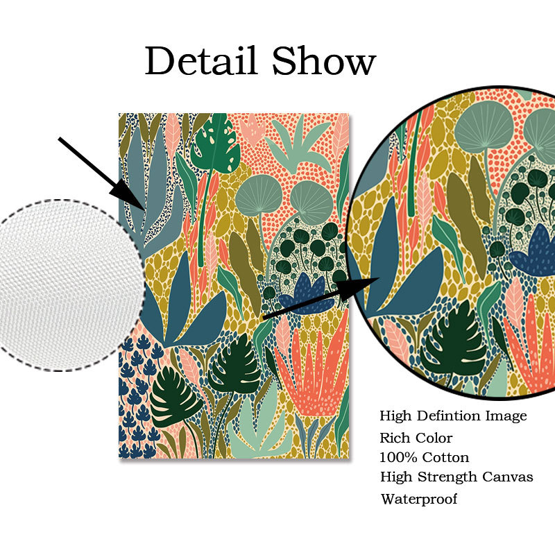 Painted Decoration Pictures Ro - Home Decor Interior incelemesi ve fiyatı