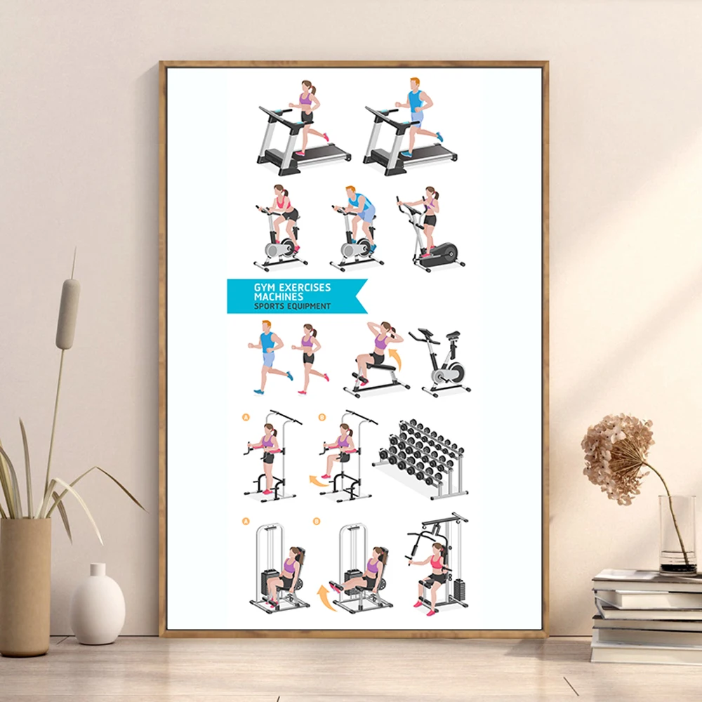 Silk Cloth Wall Poster GYM Exe - Home Decor Examples incelemesi ve fiyatı